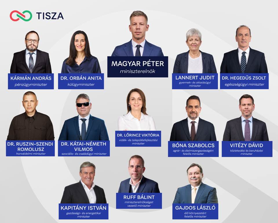 Prezantohet kabineti i ri qeveritar i TISZA s  në krye me Magyar Péter