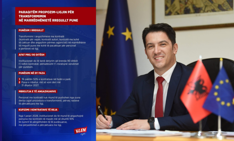 VLEN  Më shumë siguri në punë  më shumë dinjitet për punonjësit 